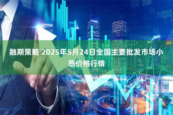 融期策略 2025年5月24日全国主要批发市场小葱价格行情
