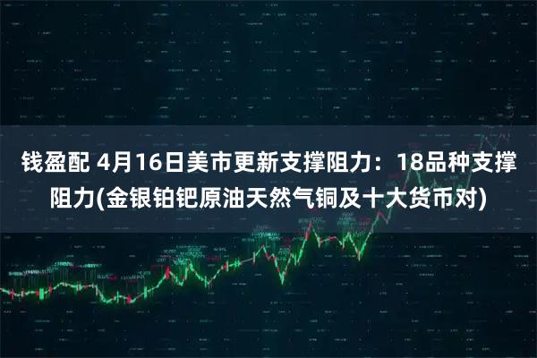 钱盈配 4月16日美市更新支撑阻力：18品种支撑阻力(金银铂钯原油天然气铜及十大货币对)